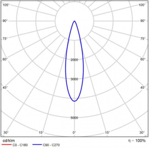 ARTE LAMP LINEA A4681PL-1BK