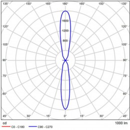 ARTE LAMP TORCULAR A1807AL-2BK