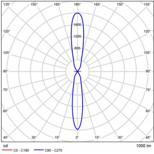 ARTE LAMP TORCULAR A1807AL-2BK