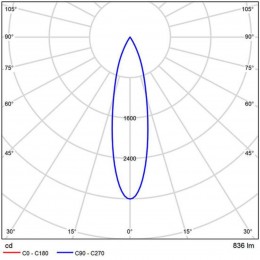 ARTE LAMP EXPERT A5744PL-1BK