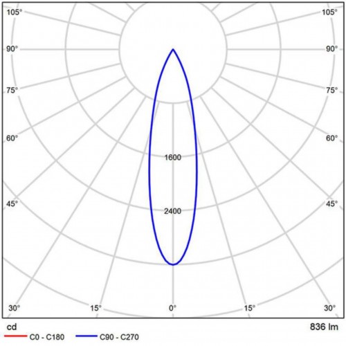 ARTE LAMP EXPERT A5744PL-1BK