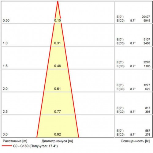 ARTE LAMP TORCULAR A1813PF-1BK