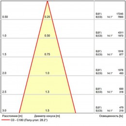 ARTE LAMP EXPERT A5725PL-1BK