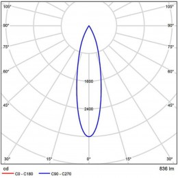 ARTE LAMP EXPERT A5726PL-1BK