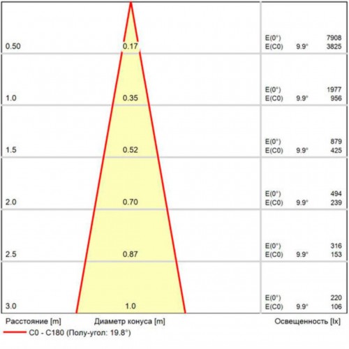 ARTE LAMP TORCULAR A1807AL-2BK