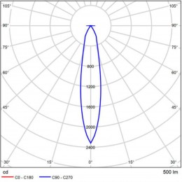 ARTE LAMP TORCULAR A1807PF-1BK