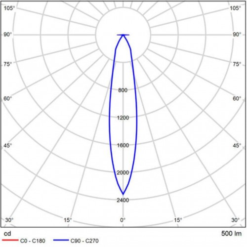 ARTE LAMP TORCULAR A1807PF-1BK