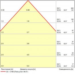 ARTE LAMP RULLO A1415AL-1BK