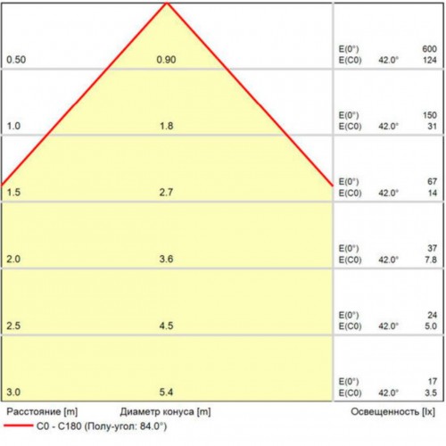 ARTE LAMP RULLO A1415AL-1BK