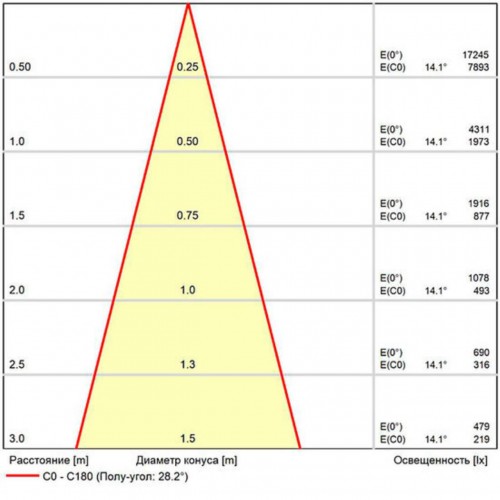 ARTE LAMP EXPERT A5745PL-1BK