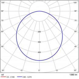 ARTE LAMP OPTIMA A7265PL-1WH