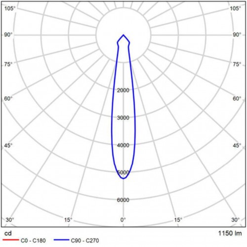 ARTE LAMP TORCULAR A1813AL-1BK