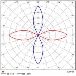 ARTE LAMP CONRAD A1545AL-4BK