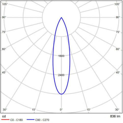 ARTE LAMP LINEA A4674PL-1BK