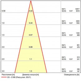 ARTE LAMP EXPERT A5746PL-1BK