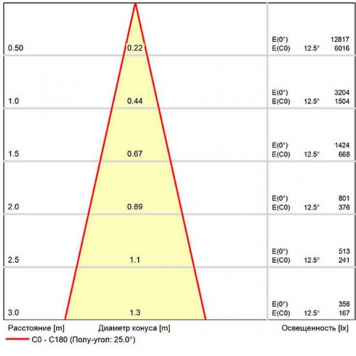ARTE LAMP EXPERT A5746PL-1BK