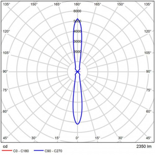 ARTE LAMP TORCULAR A1813AL-2BK