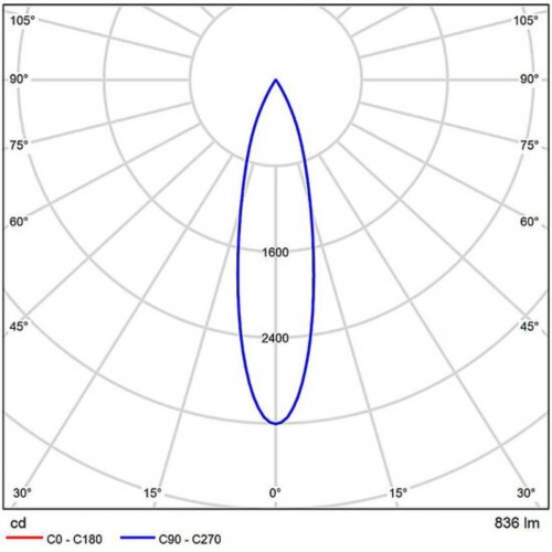 ARTE LAMP EXPERT A5746PL-1BK