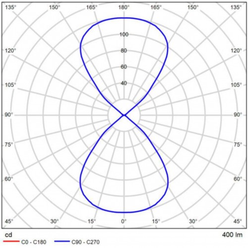 ARTE LAMP RULLO A1714AL-2BK
