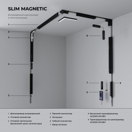 Slim Magnetic Шинопровод встраиваемый под ГКЛ 9,5мм белый 2м 85209/00 Elektrostandard