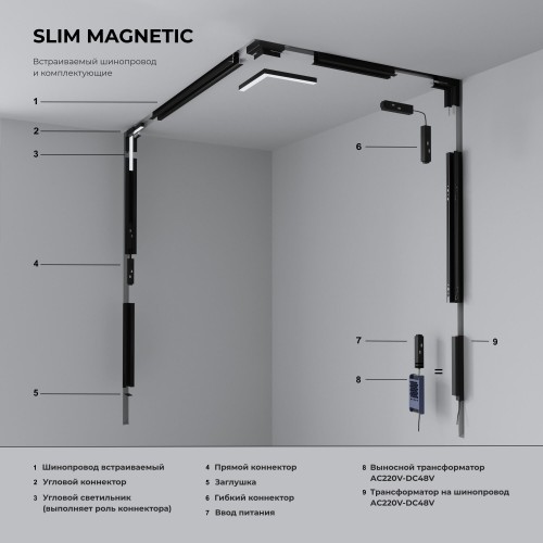 Slim Magnetic Шинопровод встраиваемый белый 3м 85128/00 Elektrostandard