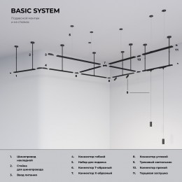 Basic System Набор для подвеса 2м хром TRF-1-200-CH Elektrostandard