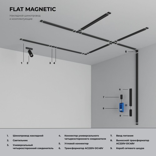 Flat Magnetic Четырёхсторонний соединитель для накладного шинопровода чёрный 85003/00 Elektrostandard