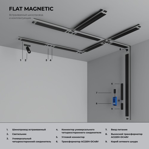 Flat Magnetic Четырёхсторонний соединитель для накладного шинопровода чёрный 85003/00 Elektrostandard
