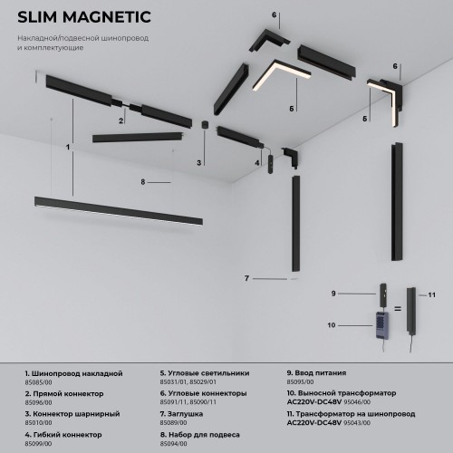 Slim Magnetic R02 Трековый светильник 12W 3000K черный 85012/01 Elektrostandard