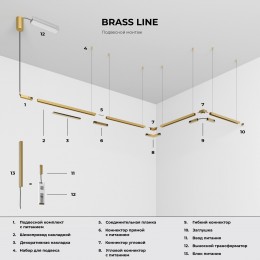 Brass Line Заглушки для накладного шинопровода латунь 2шт 85230/00 Elektrostandard