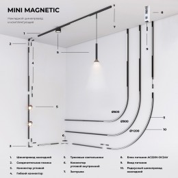 Mini Magnetic Шинопровод накладной черный Ø600 мм 85181/00 Elektrostandard