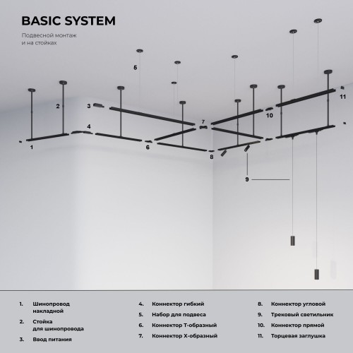 Basic System Коннектор угловой для шинопровода черный TRC-1-1-L-BK Elektrostandard