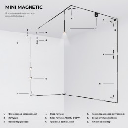 Mini Magnetic Коннектор угловой внутренний для встраиваемого шинопровода черный 85178/00 Elektrostandard