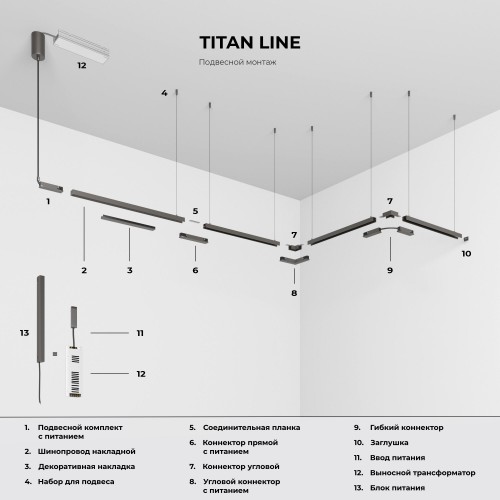 Titan Line Шинопровод накладной титан 2м 85227/00 Elektrostandard