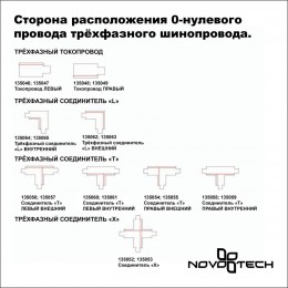 Трехфазный (четырехжильный) шинопровод 1м с токопроводом (адаптером) и заглушкой NOVOTECH 135037