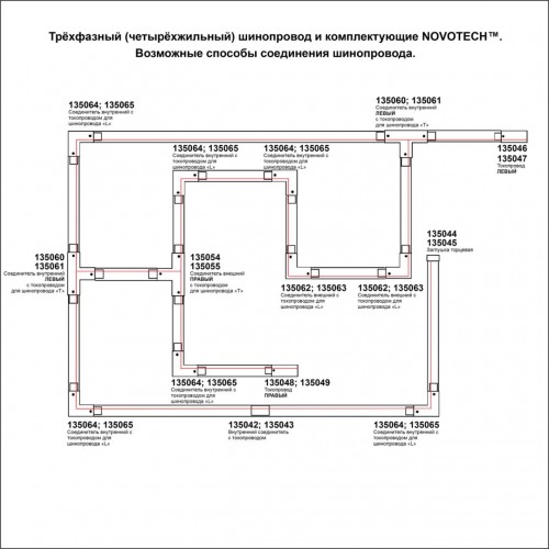 Соединитель-токопровод-левый для трёхфазного шинопровода NOVOTECH 135046