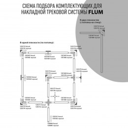Низковольтный накладной/подвесной шинопровод 1м (токопровод и заглушки в комплекте) NOVOTECH 135091