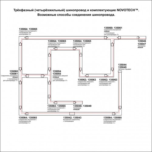 Трехфазный (четырехжильный) шинопровод 1м, в комплекте заглушки 2шт NOVOTECH 135235