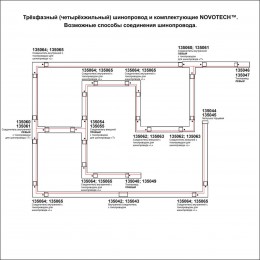 Трехфазный (четырехжильный) шинопровод 3м, в комплекте заглушки 2шт NOVOTECH 135239