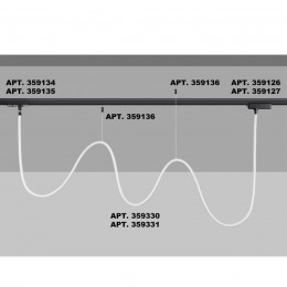 Светильник светодиодный "ГИБКИЙ НЕОН" NOVOTECH 359331