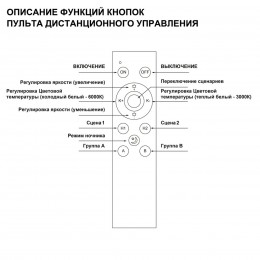 Беспроводной пульт ДУ (2.4G) для смарт-светильников FLUM NOVOTECH 359640