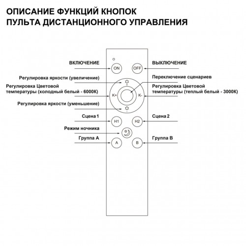Беспроводной пульт ДУ (2.4G) для смарт-светильников FLUM NOVOTECH 359640