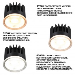 Модуль светодиодный с переключателем цветовой температуры и мощности NOVOTECH 359813