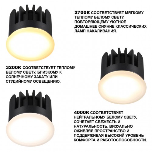 Модуль светодиодный с переключателем цветовой температуры и мощности NOVOTECH 359825