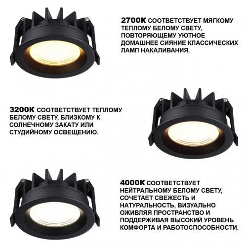 Светильник встраиваемый светодиодный с переключателем цветовой температуры NOVOTECH 359843