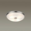 Настенно-потолочный светильник ODEON LIGHT 4957/4