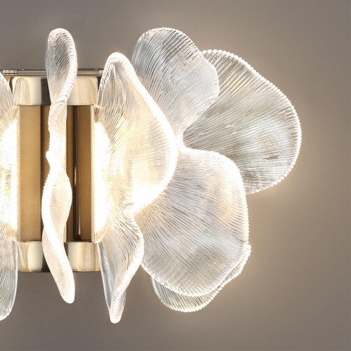Бра ODEON LIGHT 5089/25WL