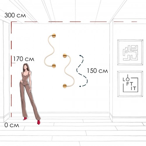 10388W Brass Настенный светильник LOFT IT Thread