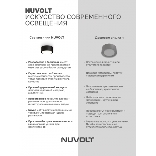 Потолочный светильник NUVOLT LDL-008BW