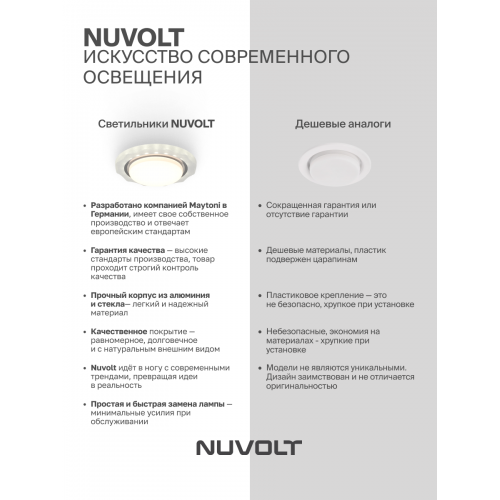 Встраиваемый светильник NUVOLT LDL-010W